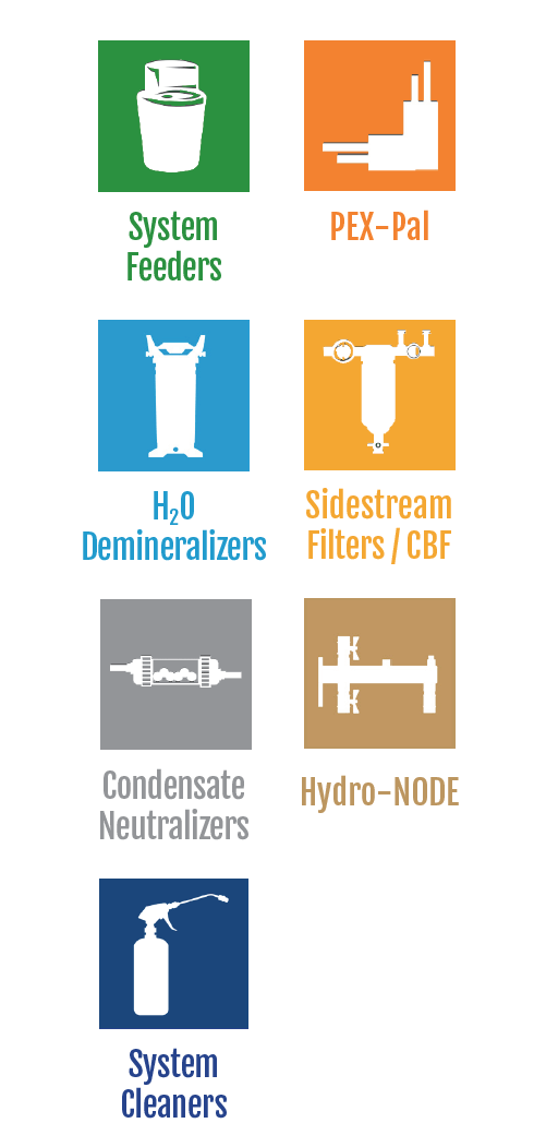 Image of Axiom Product Catalog